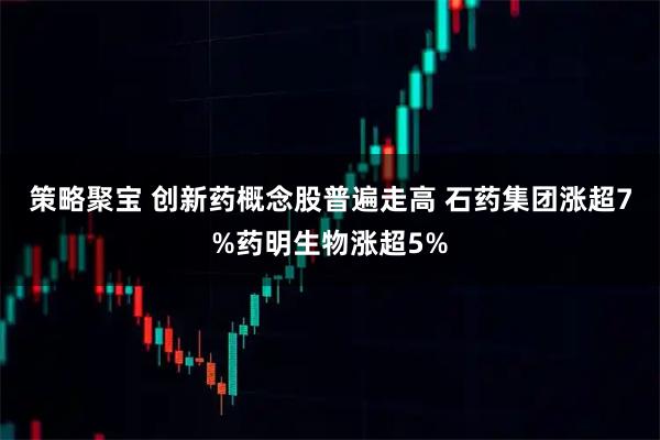 策略聚宝 创新药概念股普遍走高 石药集团涨超7%药明生物涨超5%